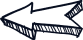 UKPSA